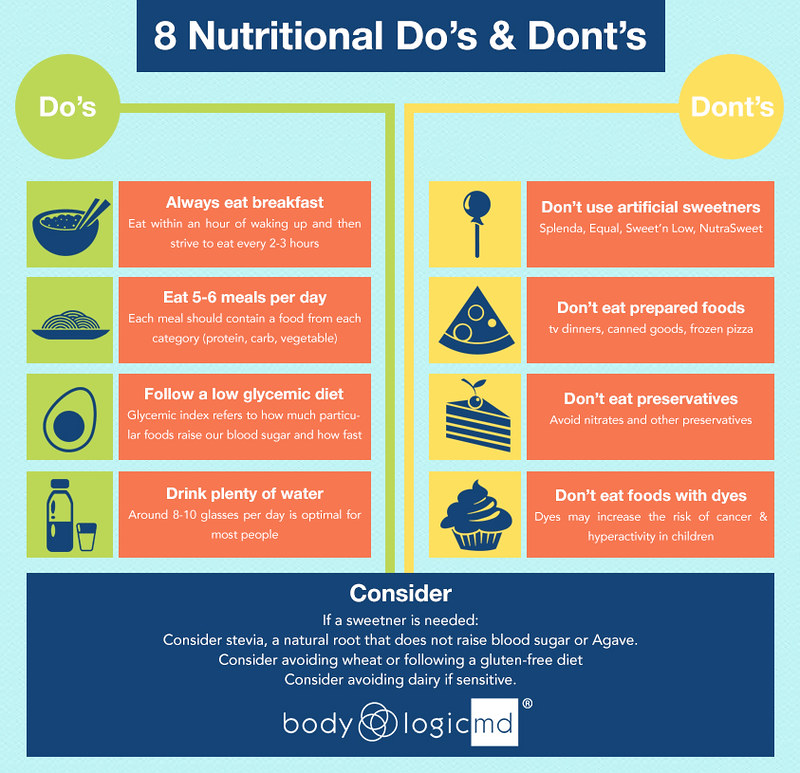 Nutritional‍ Needs During Infancy: Building a ⁣Strong Foundation